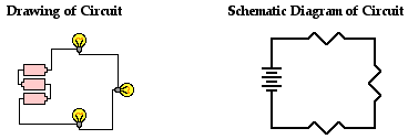Simple Circuit Diagram Examples - Wiring Digital and Schematic