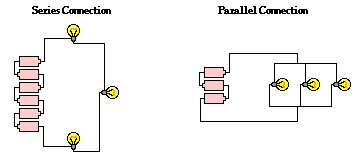 Examples Of Series And Parallel Circuits In Your Home