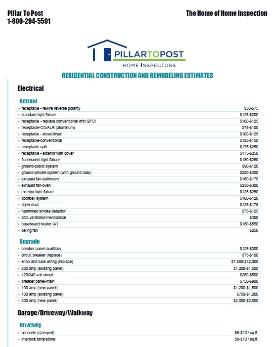 Home Repair Estimate Template Jotform Tables