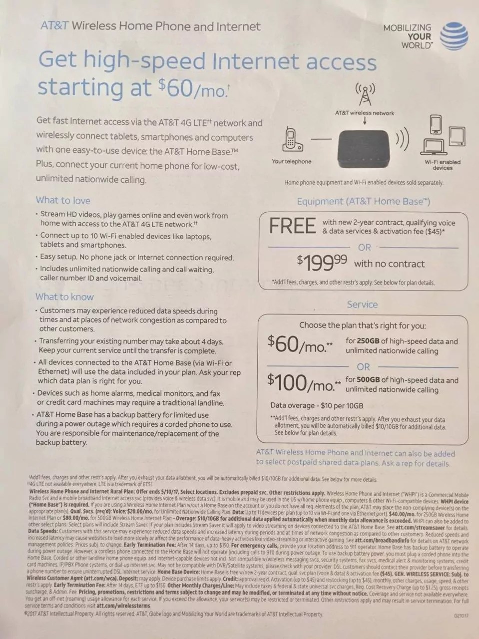 AT&T Home Phone Digital Voice, Wireless & Landline