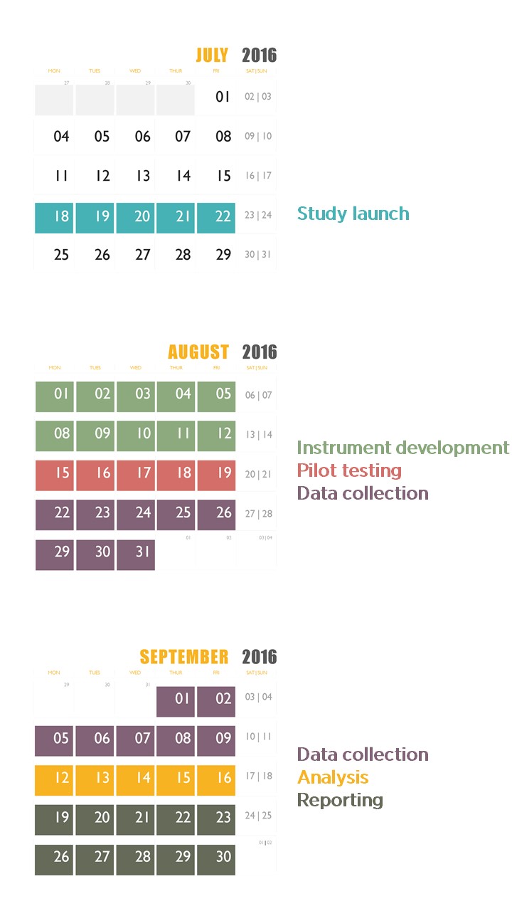 TV Upfronts and NewFronts 2022 Calendar Ad Age