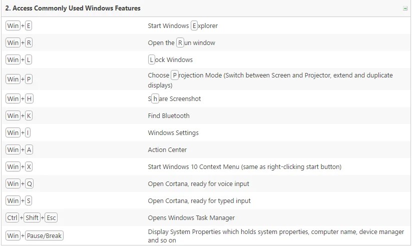Windows-Tastenkürzel: 103 Shortcuts im Überblick c't.