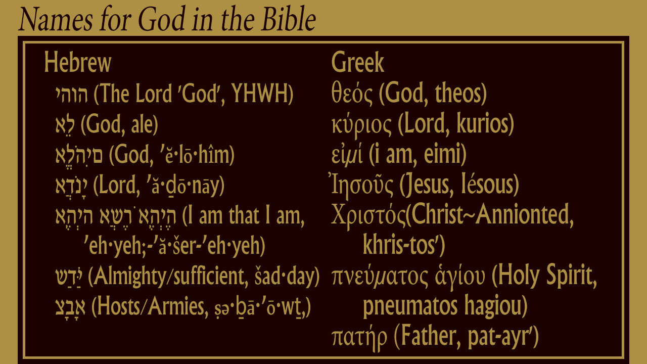 Biblical Names: Their Meaning and Importance Crosswalk.com
