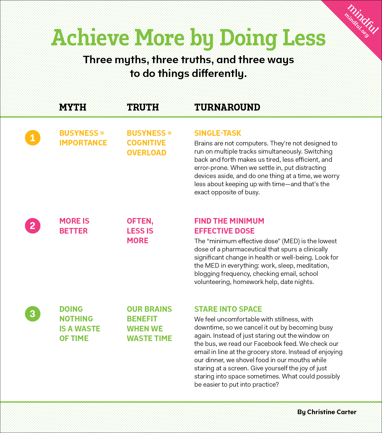 The Sweet Spot: How To Accomplish More By Doing Less