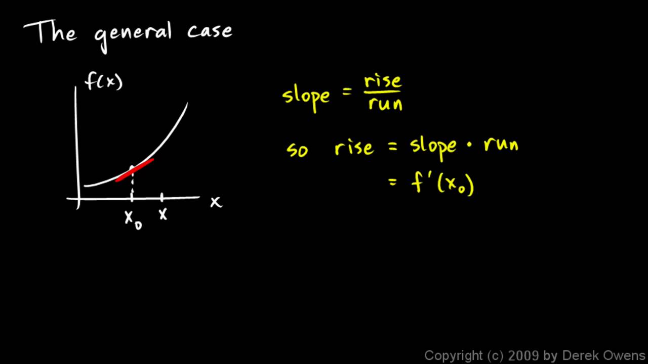 Calculus 3.05c Linear Approximation YouTube