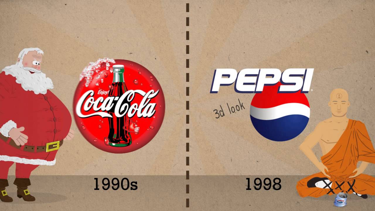 CocaCola vs Pepsi Logos evolution YouTube
