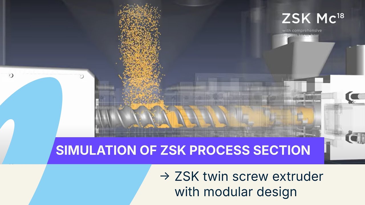 Process section of Coperion's twin screw extruder ZSK YouTube