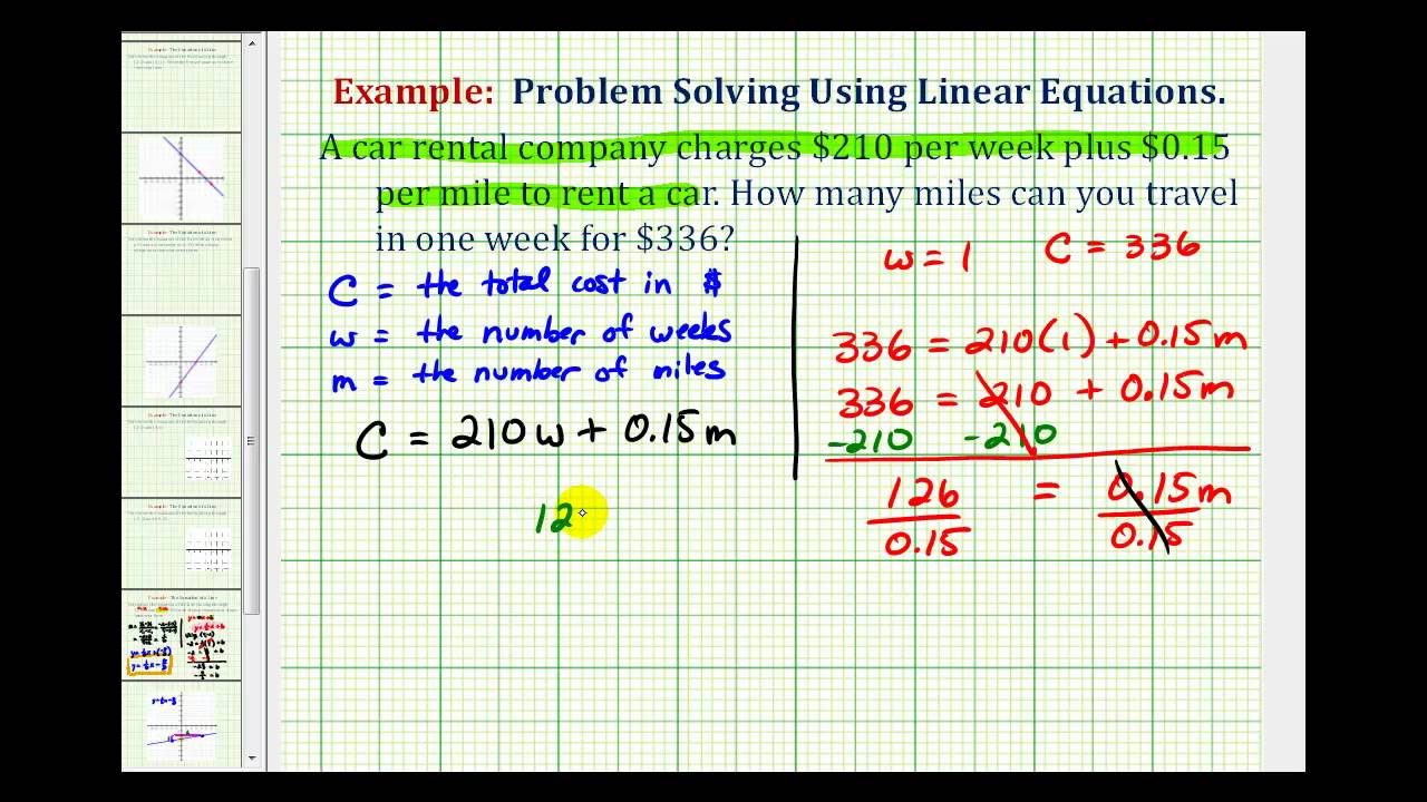 Ex Linear Equation Application (Cost of a Rental Car) YouTube
