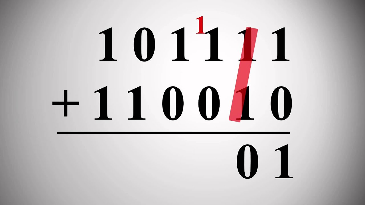 Adding Binary Numbers YouTube