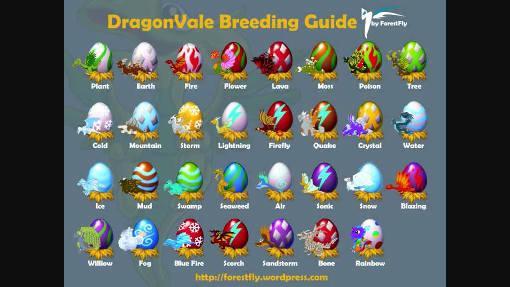 [HD] DragonVale All Eggs [Bone Dragon] YouTube