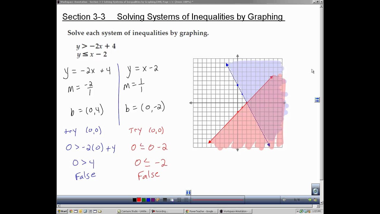 Algebra 2 Section 3 3 Solving Systems of Inequalities by Graphing YouTube