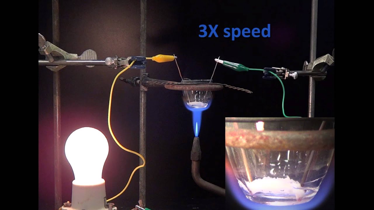 molten salt (NaCl) conducts electricity YouTube