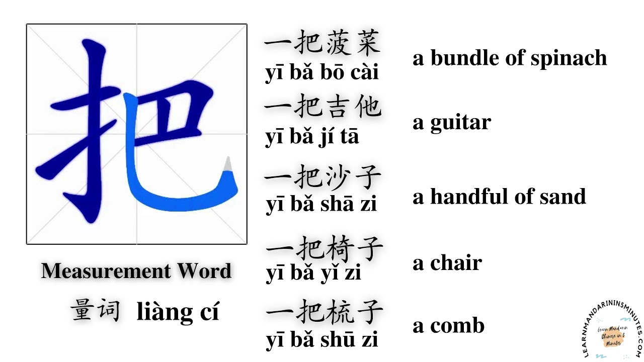 10 ways to say excuse me, i am sorry in Mandarin Chinese