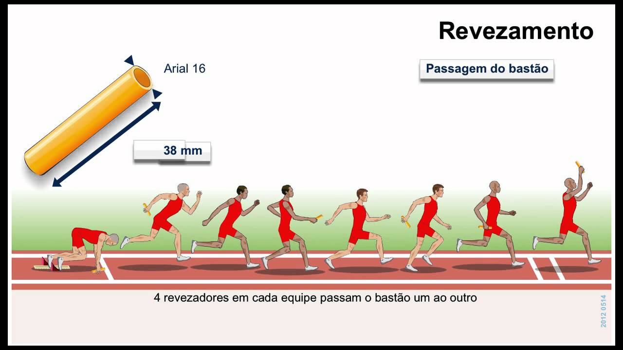 Regras do Jogo Atletismo YouTube