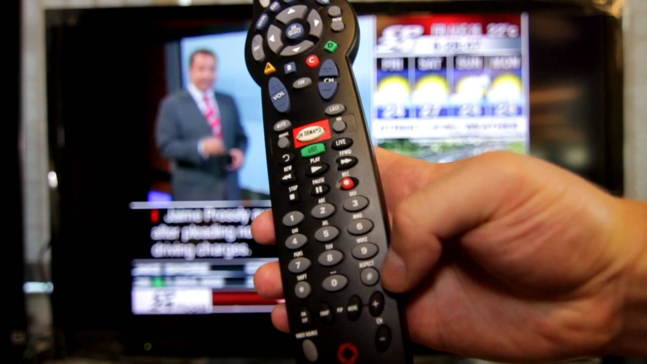 Sony Tv Zoomed In at Eric Castillo blog