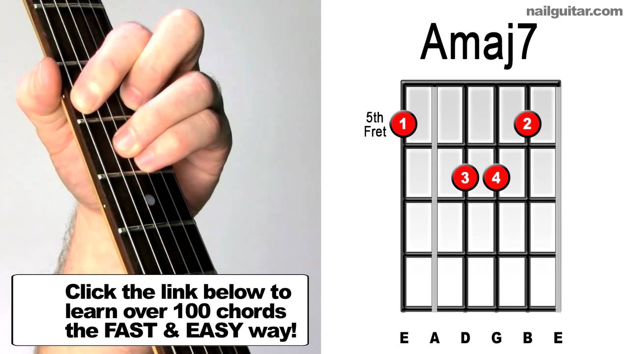 How To Play Amaj7 Guitar Chord Tutorial YouTube
