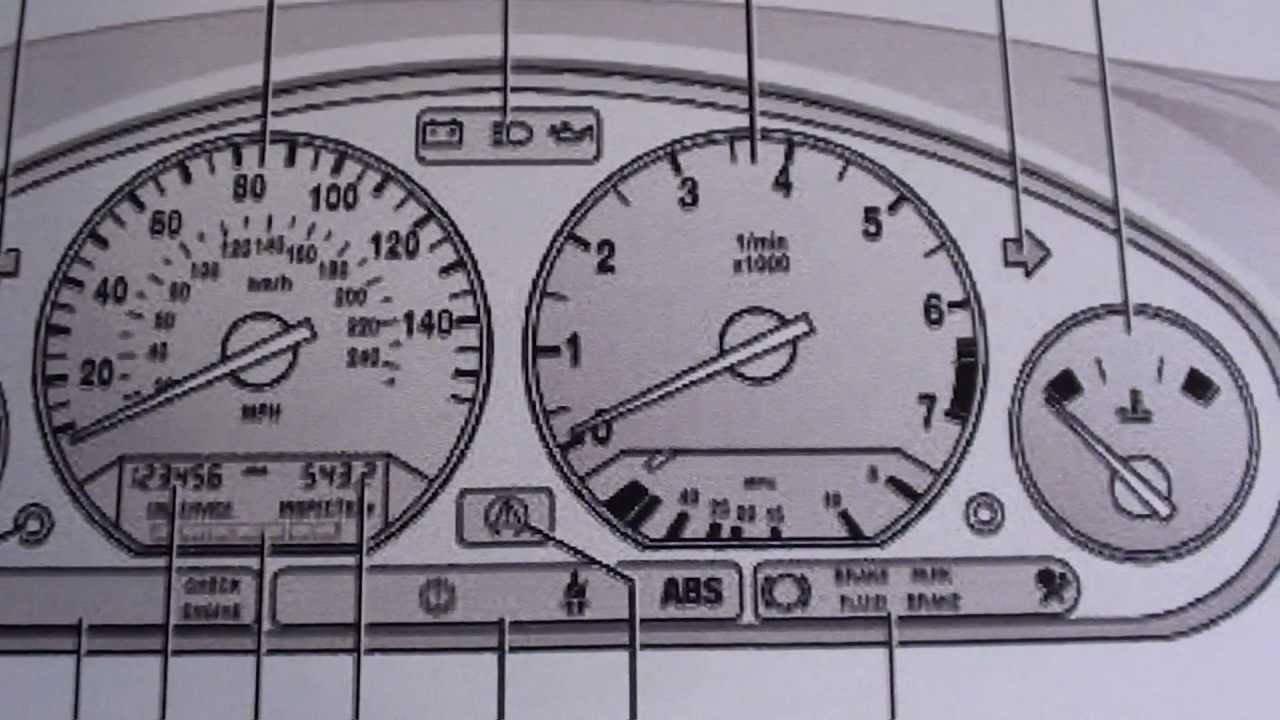 BMW E36 3 Series Dashboard Warning Lights/Symbols YouTube
