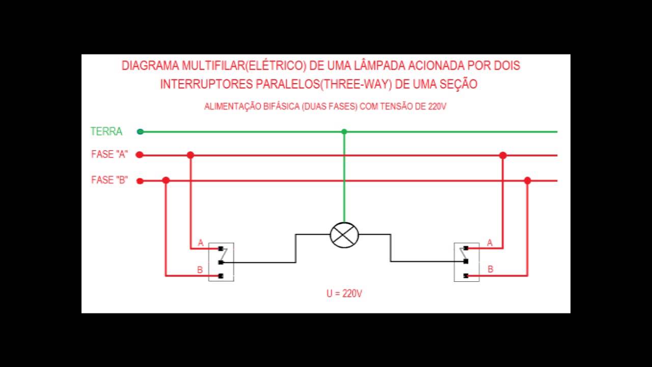 132. ELETRICIDADE ATENÇÃO! NÃO INSTALE O INTERRUPTOR PARALELO(THREE