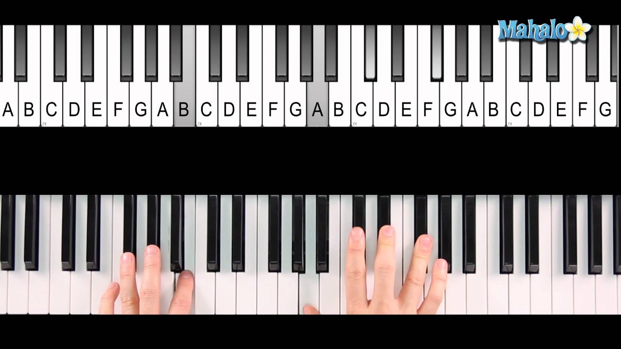 How to Play an Fsharp Minor 9 Chord (Fm9) on Piano YouTube