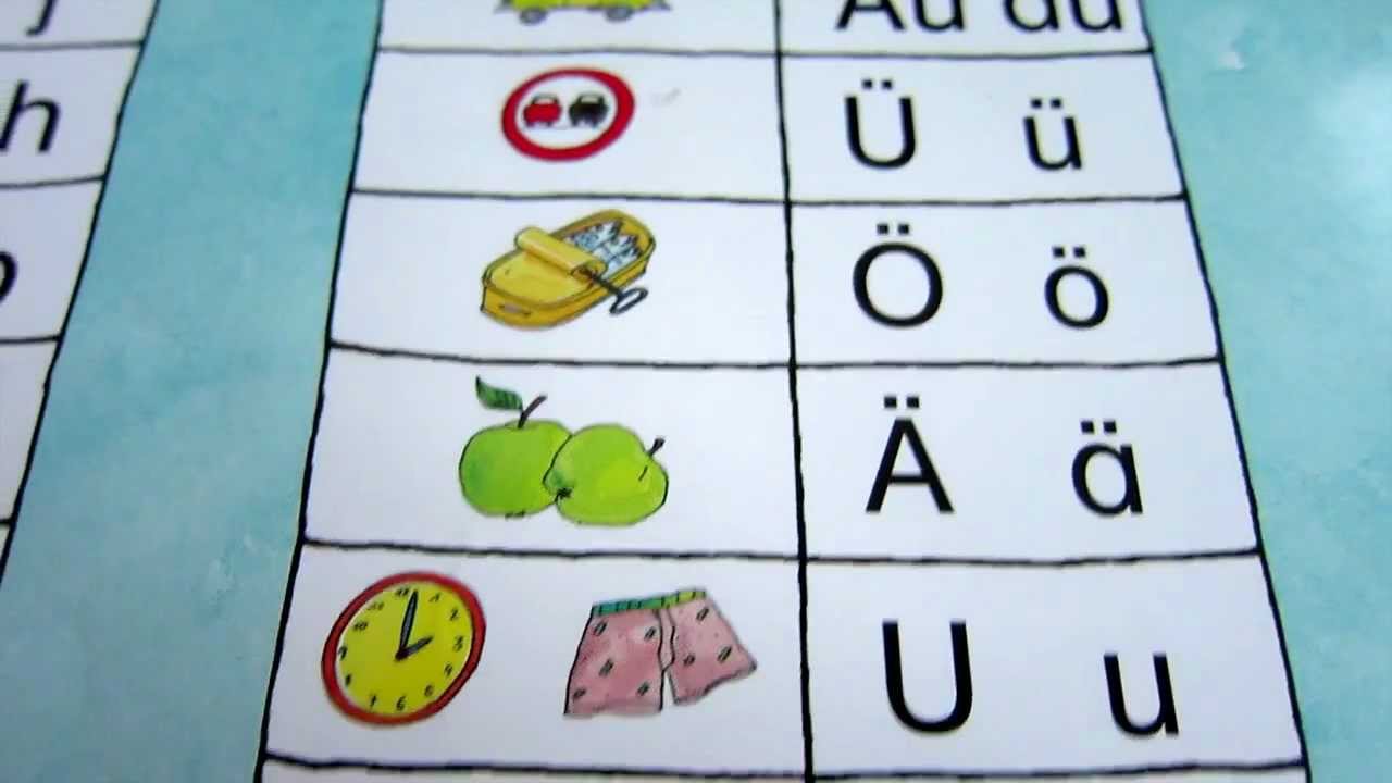 ABC Anlaut RAP/ ABC Lied/Reim ( Tabellen Rap ) Grundschule Konfetti ABC