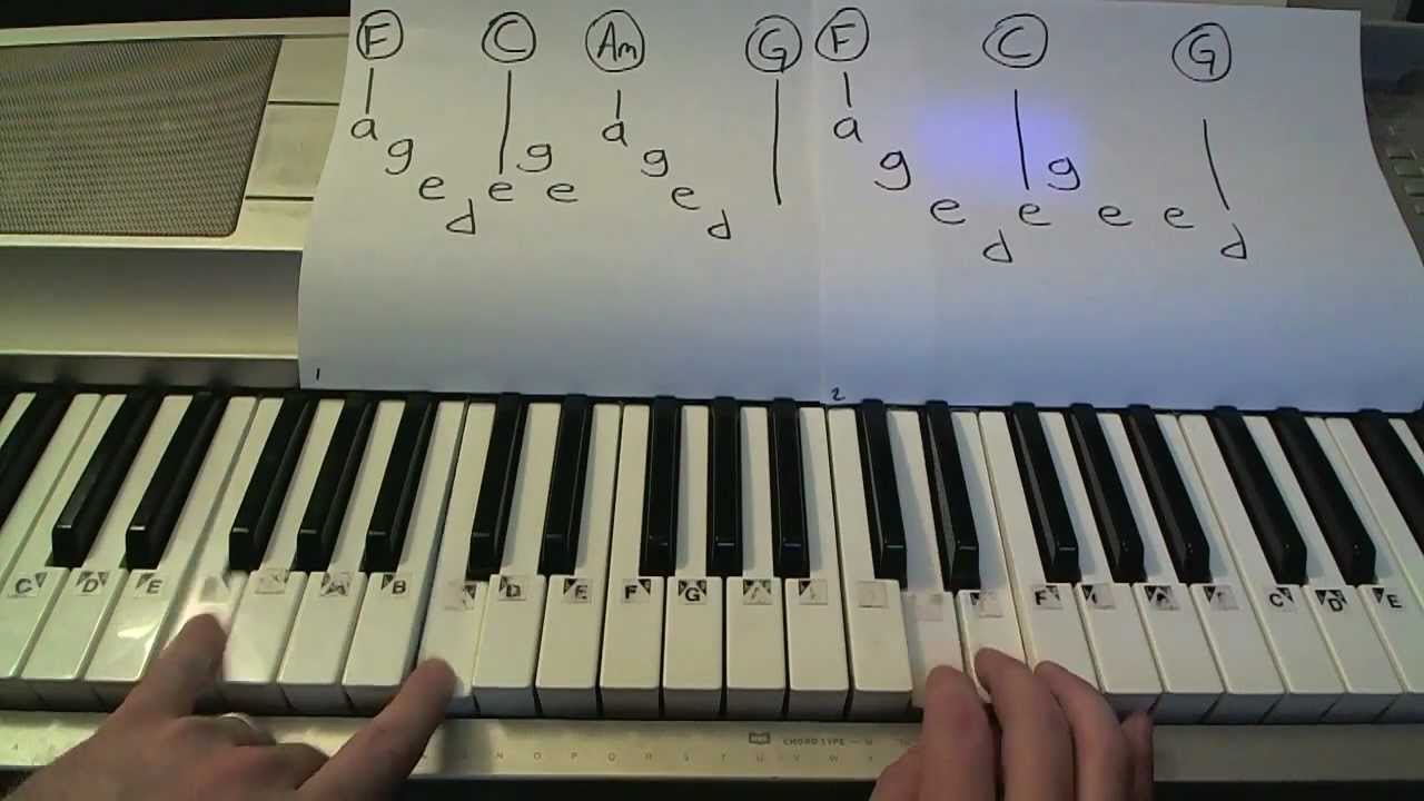 phillip phillips home chords piano