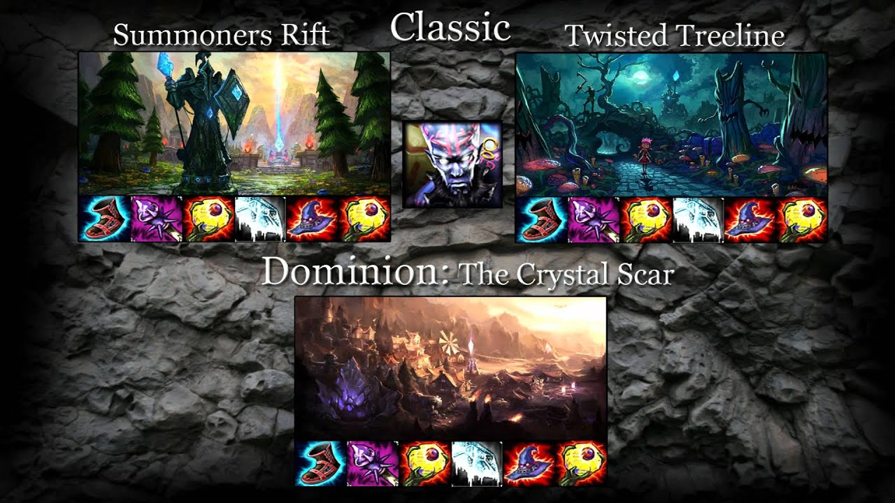 League of Legends Ryze item build YouTube
