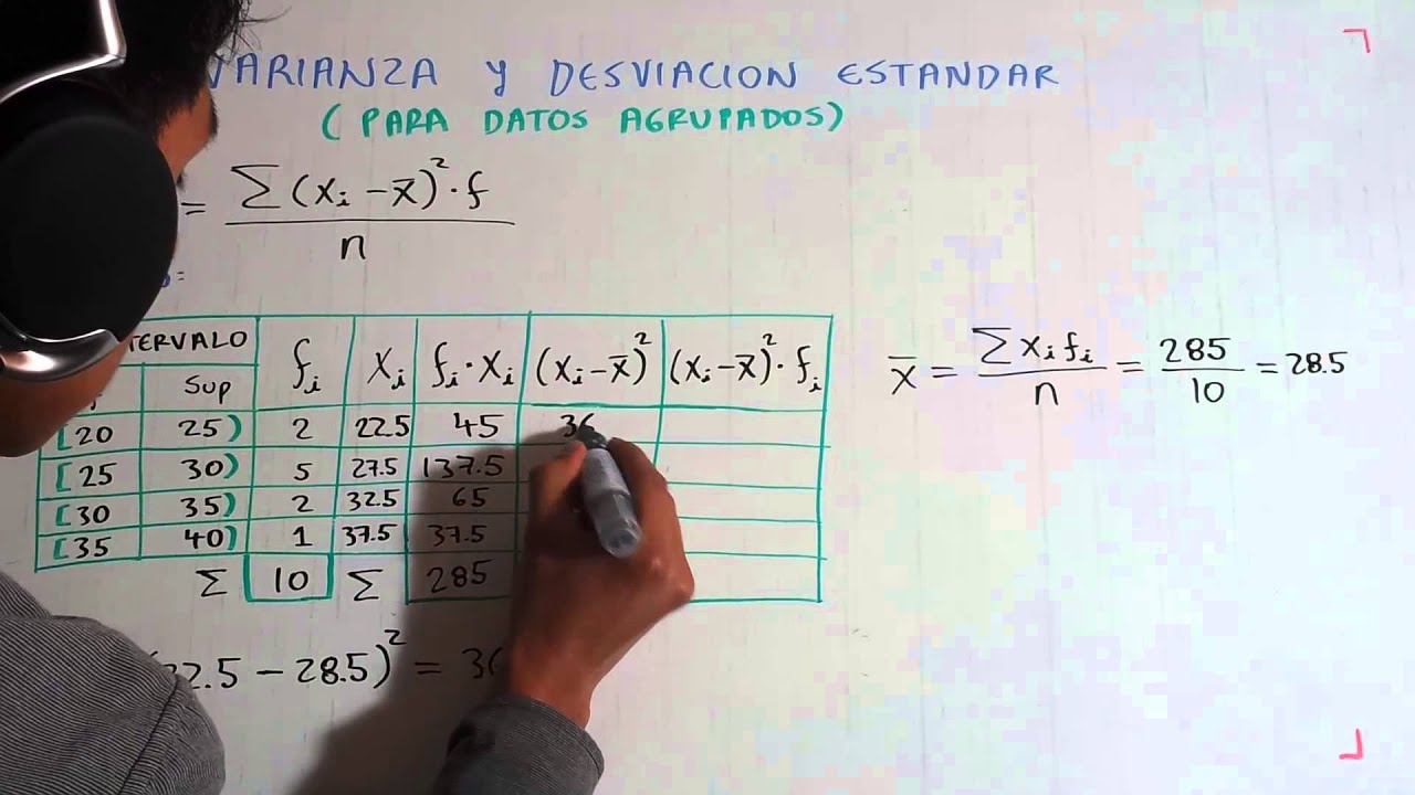Varianza y Desviacion estandar (Datos Agrupados) YouTube