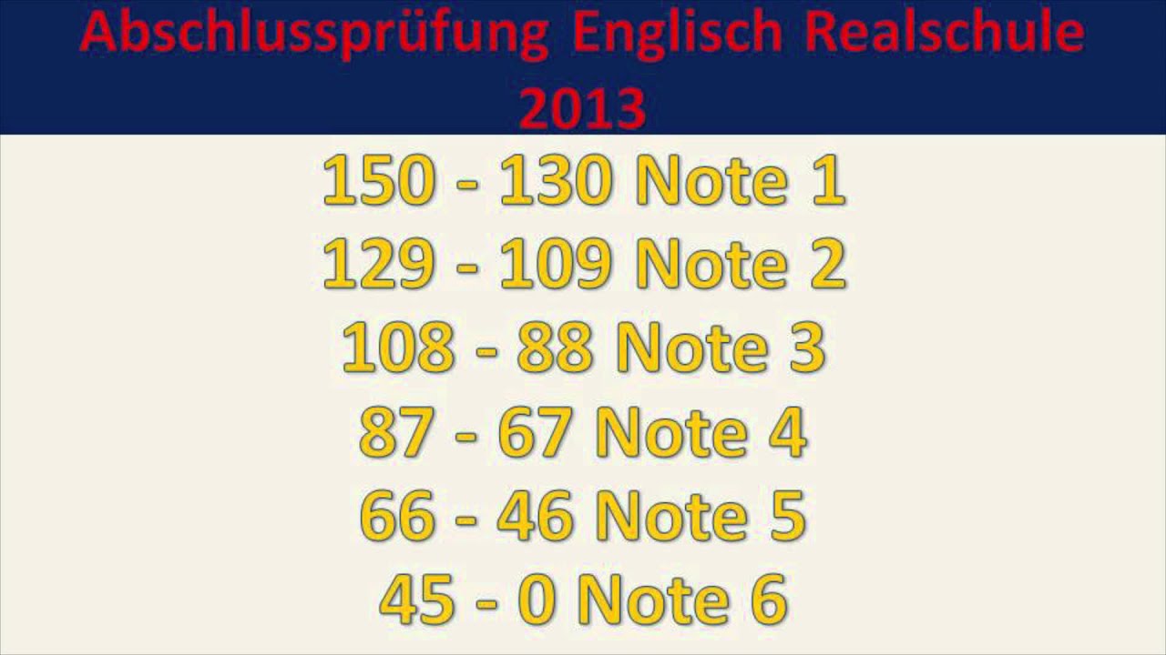 Abschlussprüfung Englisch Realschule Bayern.Punkteverteilung 20102013