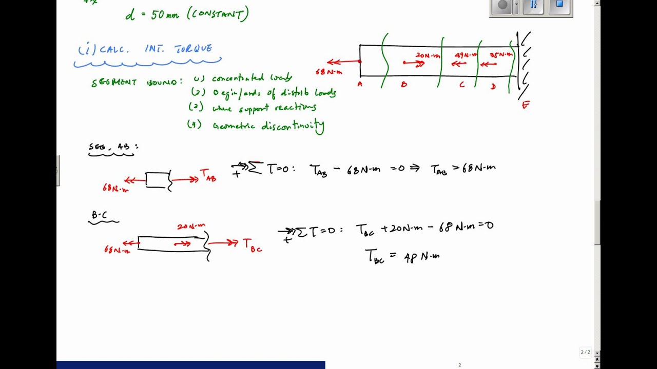 Shear Stress due to Torsion Example Problem Mechanics of Materials