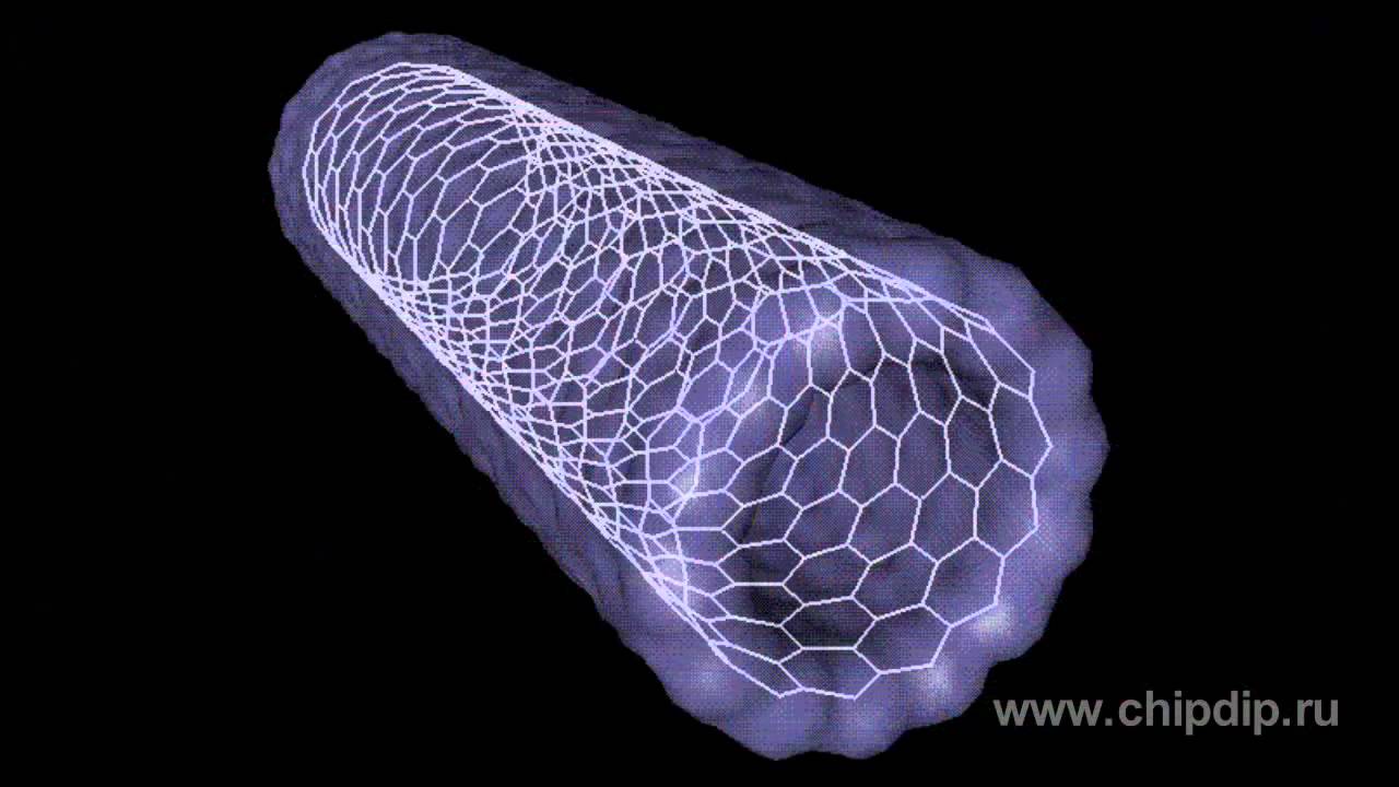 Carbon Nanotubes Electronic Components