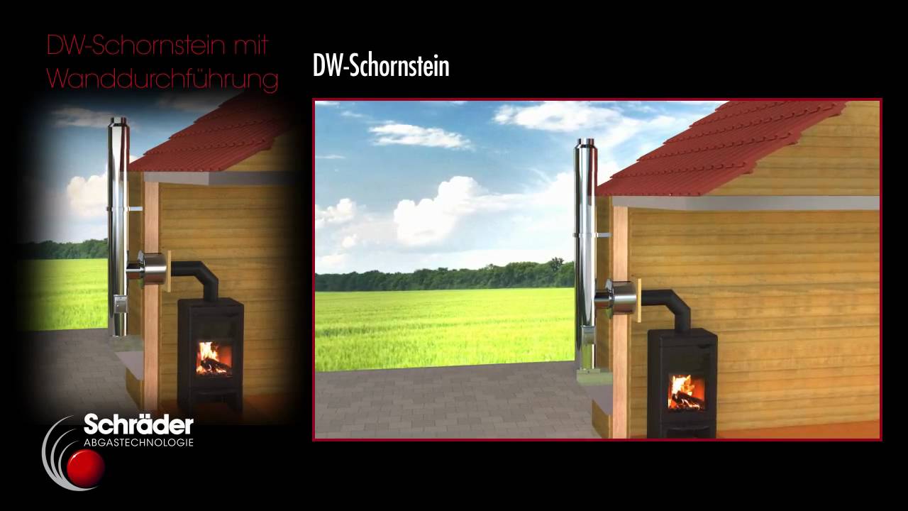 Wand, Decken und Dachdurchführung von Schräder YouTube