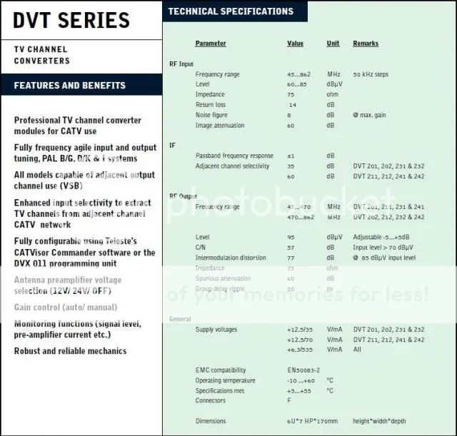 Teleste DVT201 TV Converter Optical Module TV Receiving Equipment