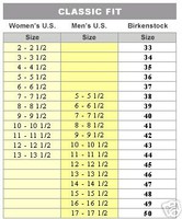 Birkenstocks - Sizes & Fitting | eBay