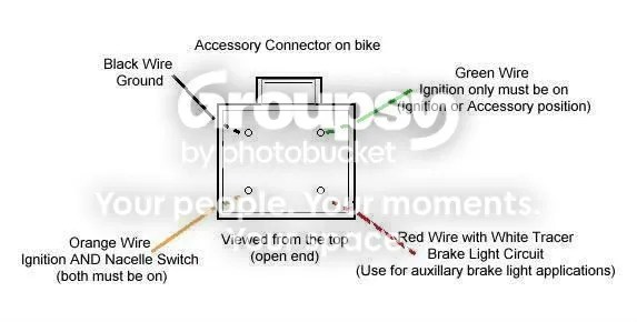 Accessory Switch? | Page 3 | Road Glide