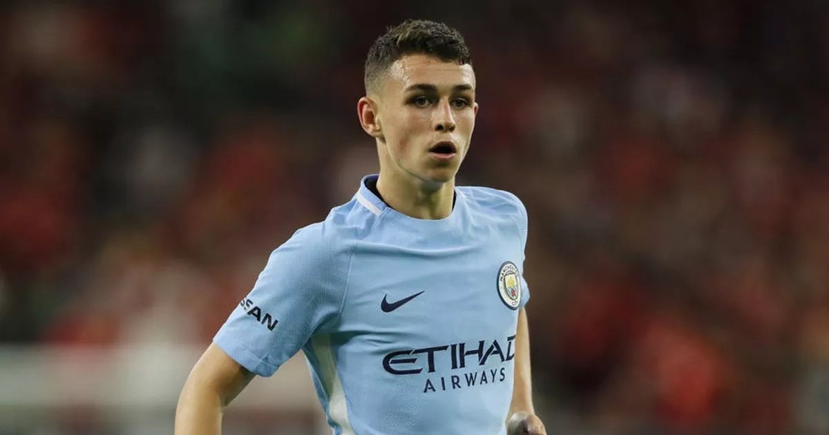 The top 30 under21 players in the world, according to fan vote Daily