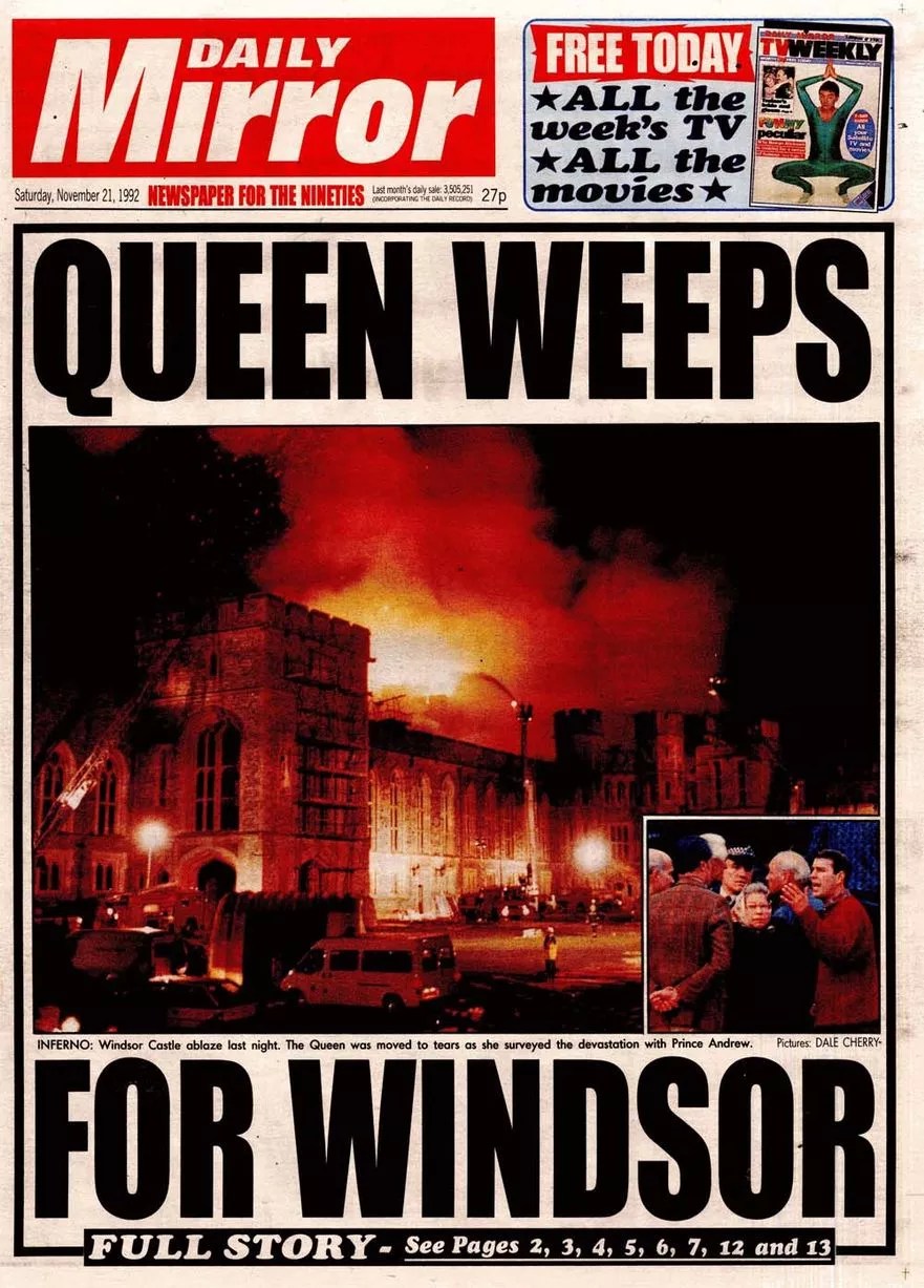Windsor Castle Fire 20th Anniversary Mirror Online