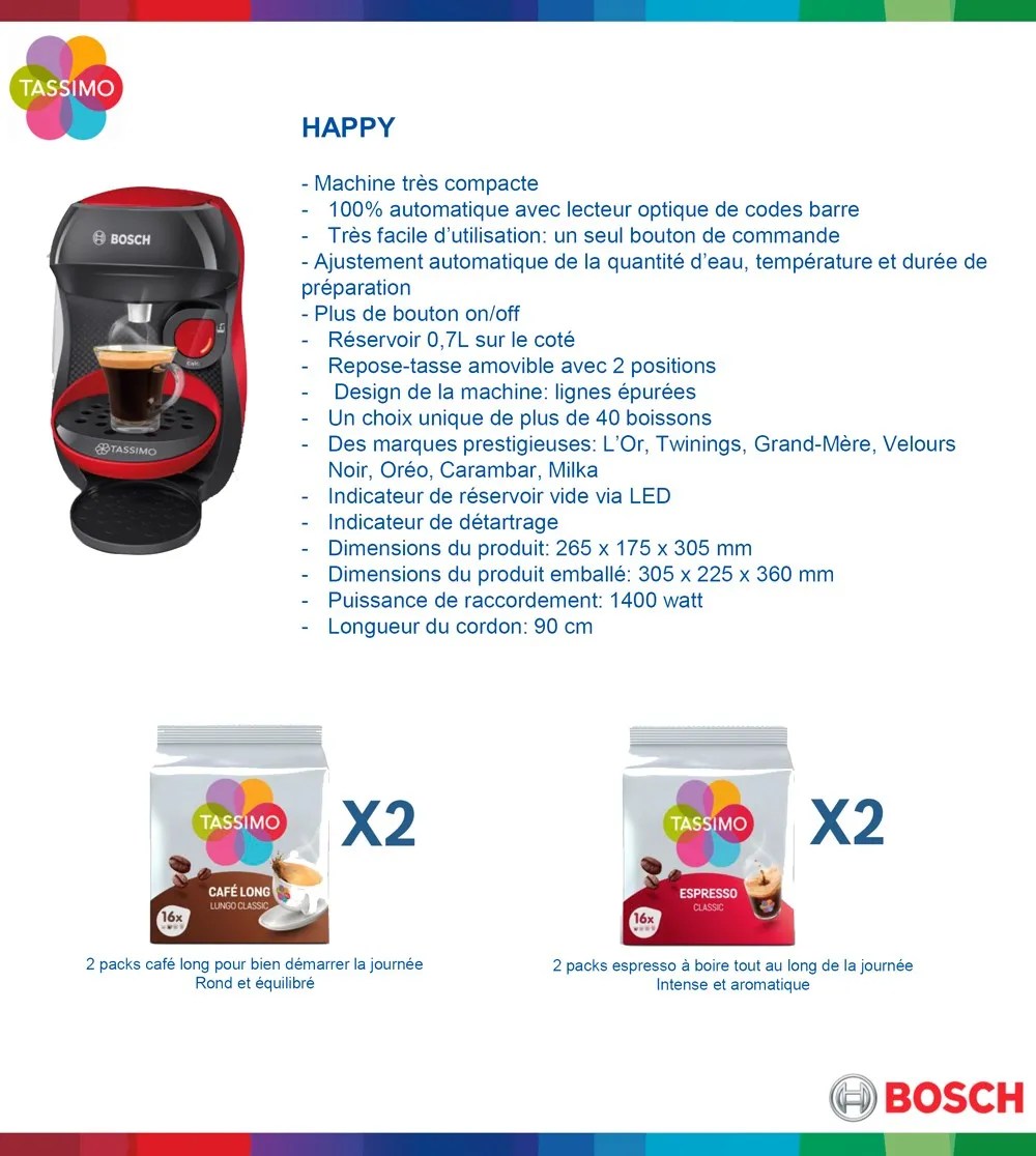 Mode Demploi Tassimo Bosch Ctpm01