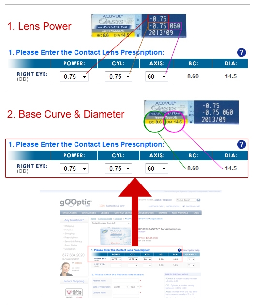 Reading a Contact Lens Prescription