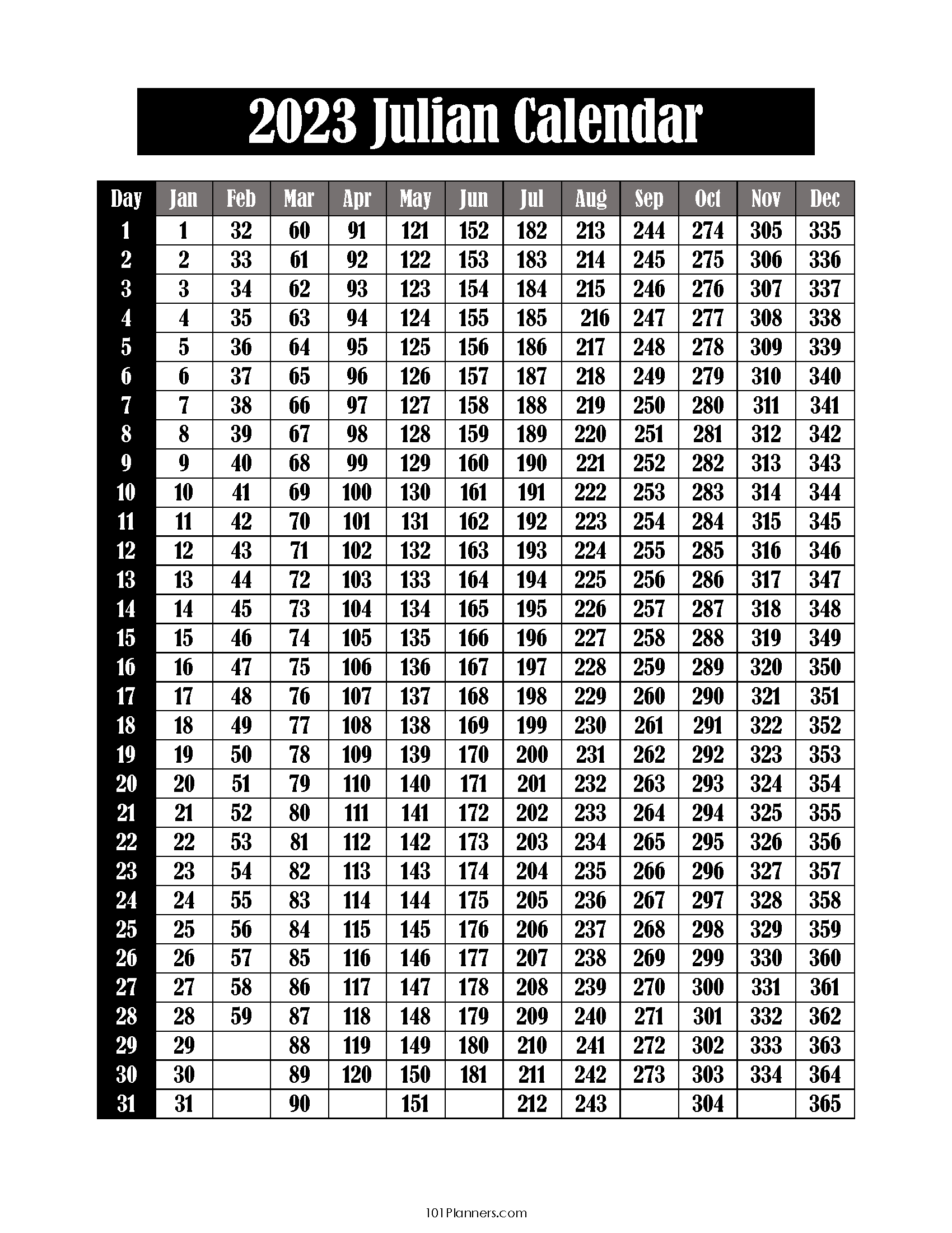 2023 Yearly Julian Calendar Free Printable Templates