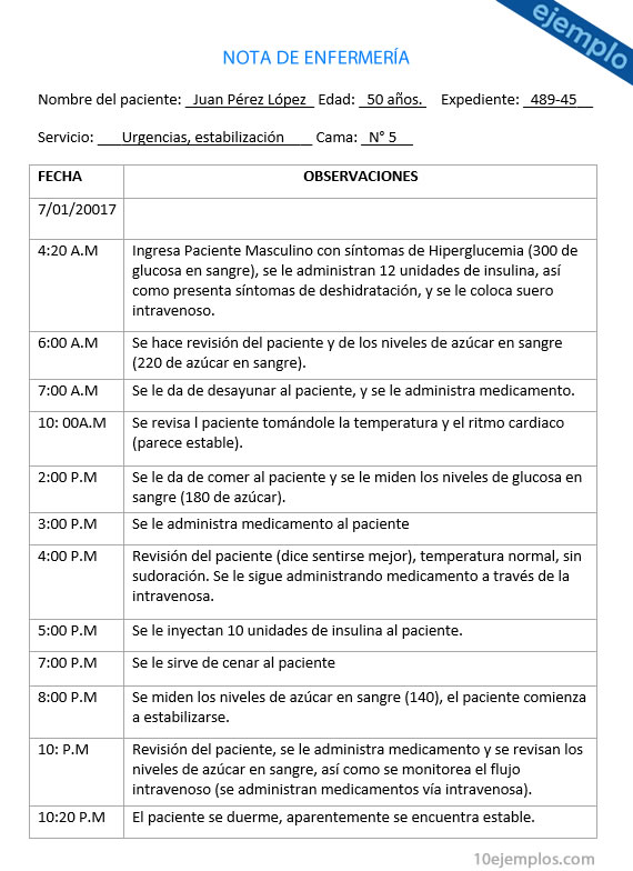 Ejemplos de Nota de Enfermería