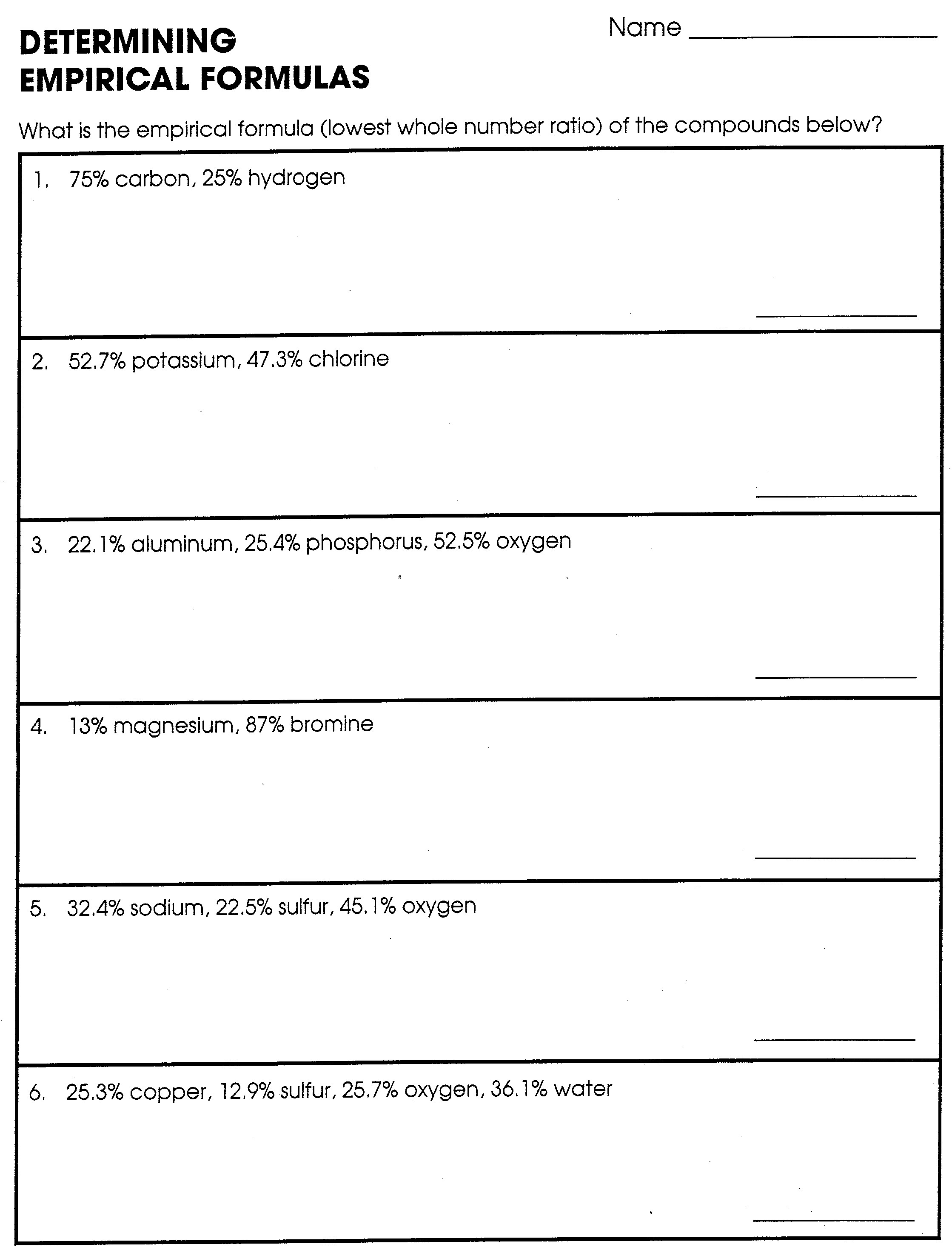 worksheet. Empirical Formula Worksheet. Grass Fedjp