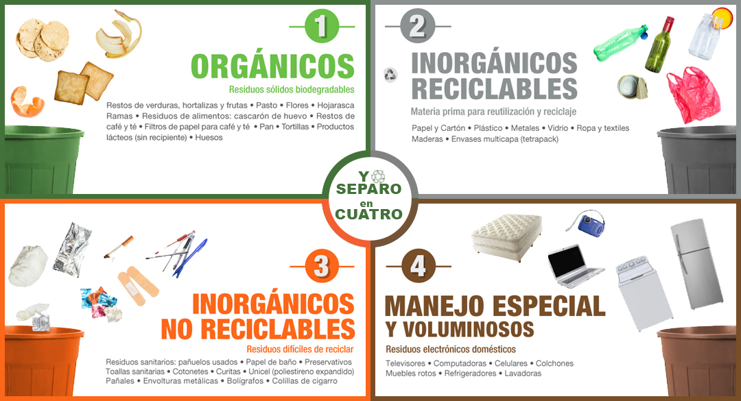 Mitos y Realidades sobre la separación de basura y el