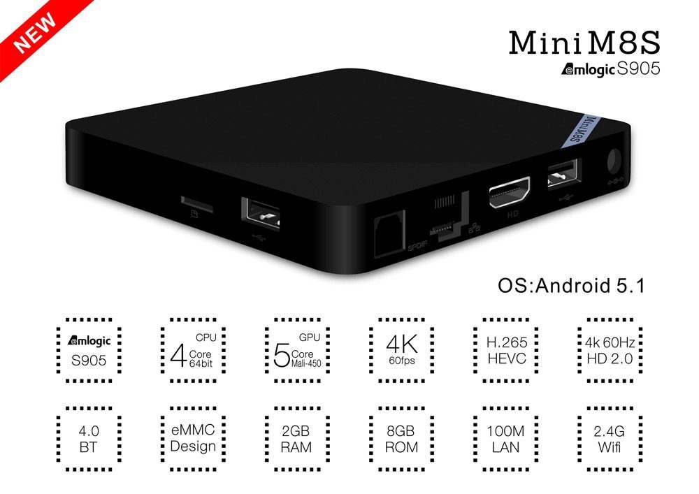 Mini M8S is a new TV Box with Android 5.1 powered by