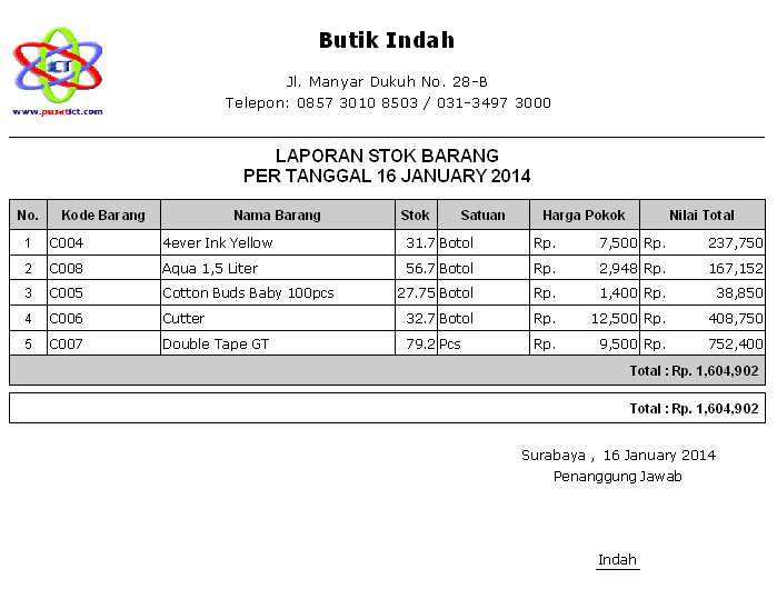 Aplikasi Penjualan Untuk Toko, Online Shop, Minimarket, UMKM