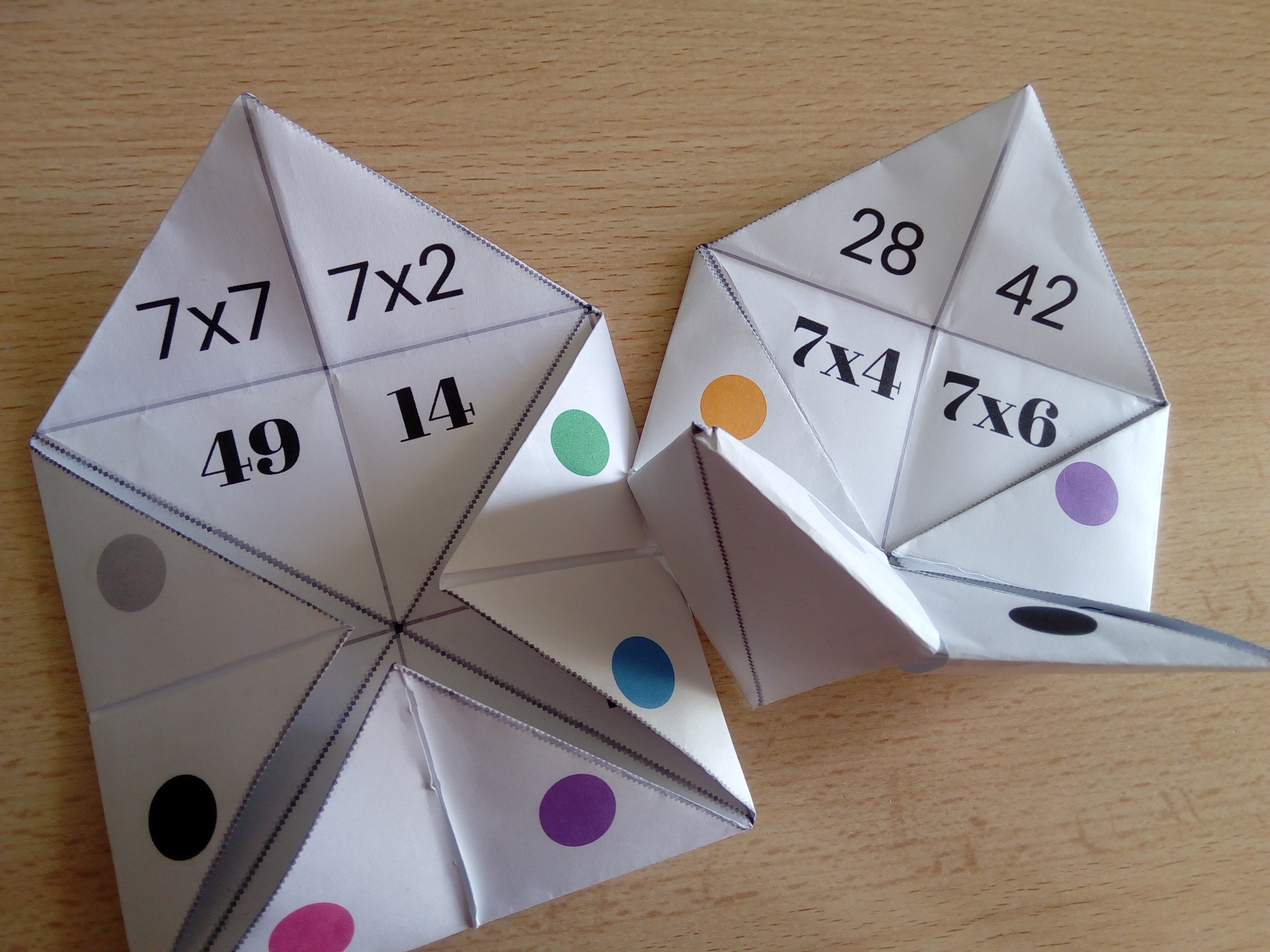Cocotte des multiplications mémoriser les résultats des tables et retrouver les facteurs (à