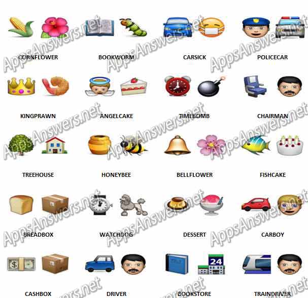 Wedding Cake Quiz Buzzfeed