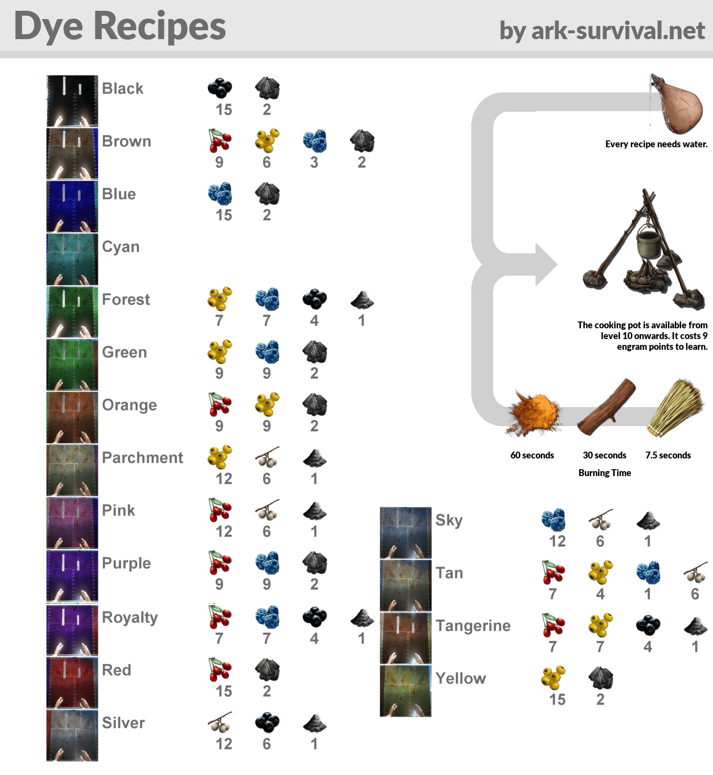 Dye Recipes Cheatsheet With Colour Samples ARK Survival Evolved