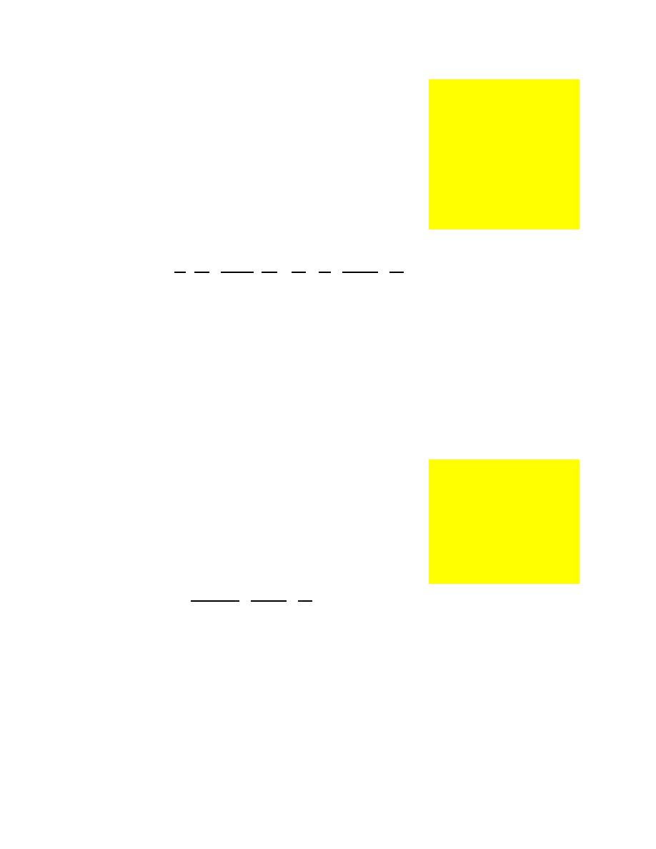 Mixed numbers Basic Mathematics
