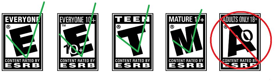 Ao Rated Games Ps4