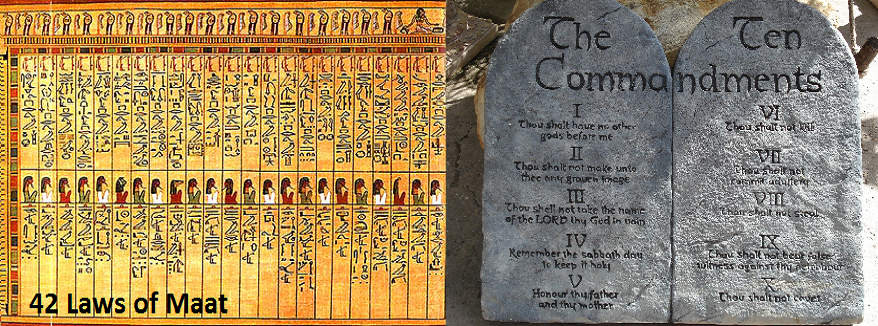 7 Facts That Shatter the Theories About Who Really Wrote the Bible